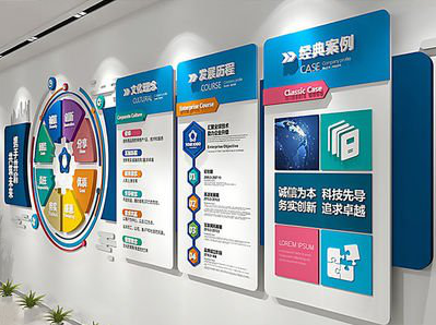  将乐企业文化墙内容对员工有什么影响？